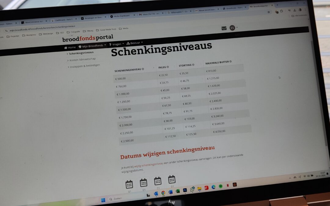 Check schenkingsniveau bij lidmaatschap langer dan 5 jaar